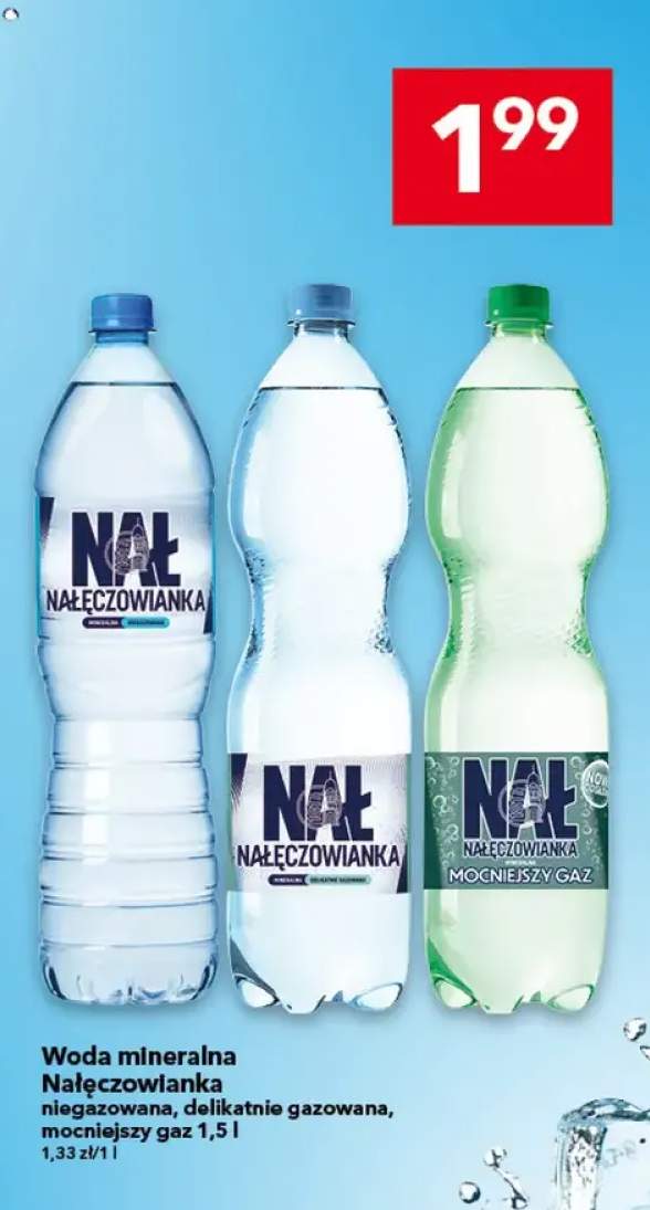 Woda mineralna niegazowana, delikatnie gazowana, mocniejszy gaz