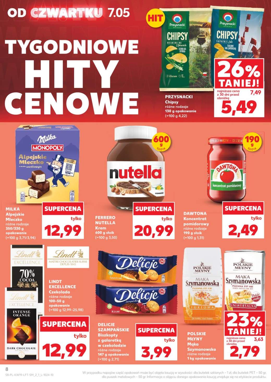 Okładka gazetki